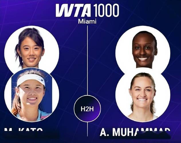 杨钊煊加藤未唯组合02输球，无缘WTA1000迈阿密双打8强