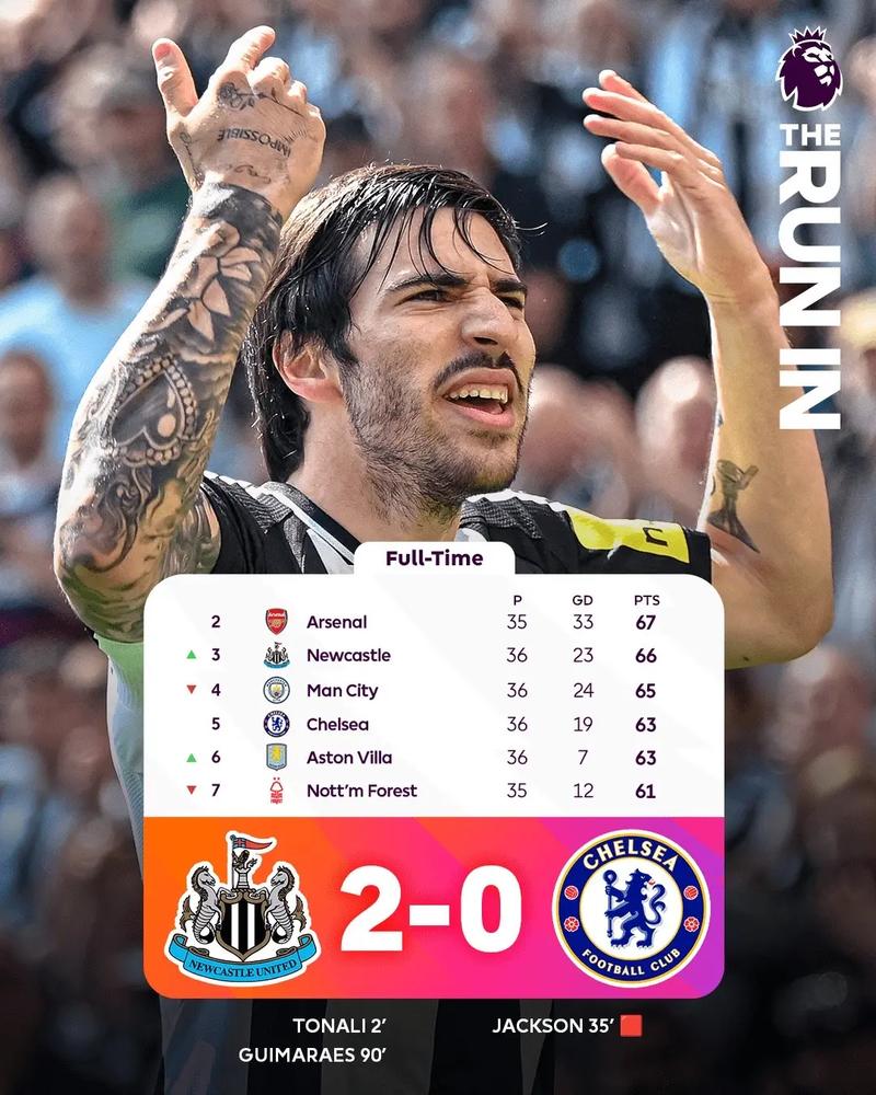 太阳报：科尔维尔复出在即，将先参加切尔西的U21梯队比赛