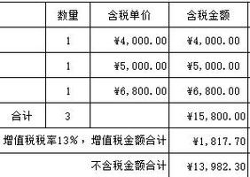 八村本赛季薪资税前1830万&税后800万河村税前不足36万&税后23万