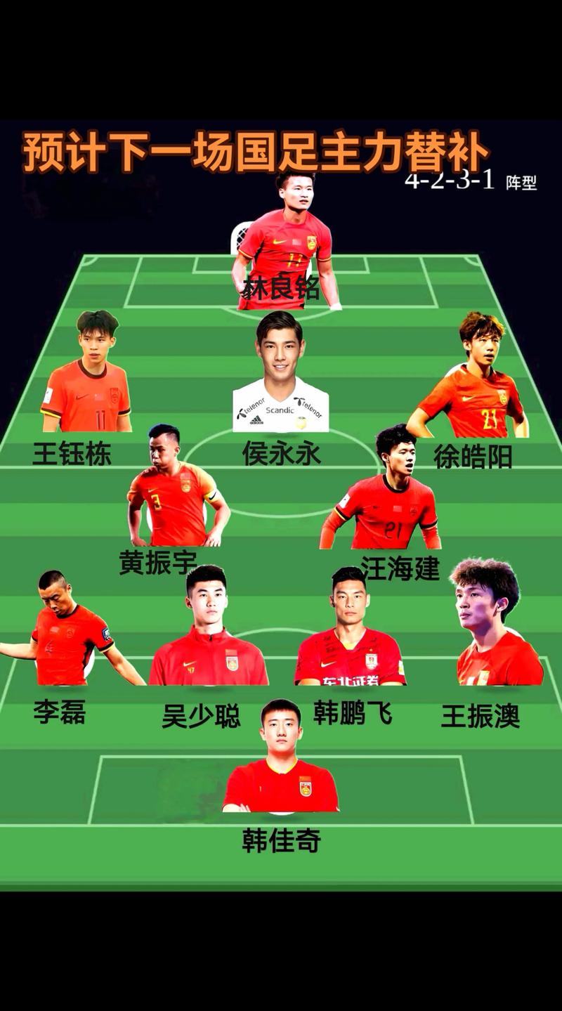 出击！国字号三大队同天比赛CCTV5直播两场豪门球员能稳吗