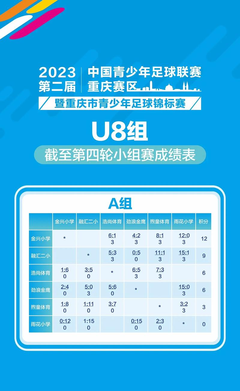 世界杯积分怎么算净胜球？世界杯足球赛的积分方法如下？