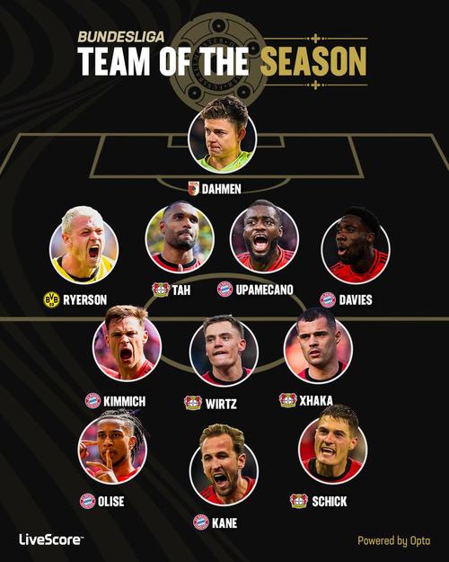 德甲几年一届？德甲一年几个赛季？