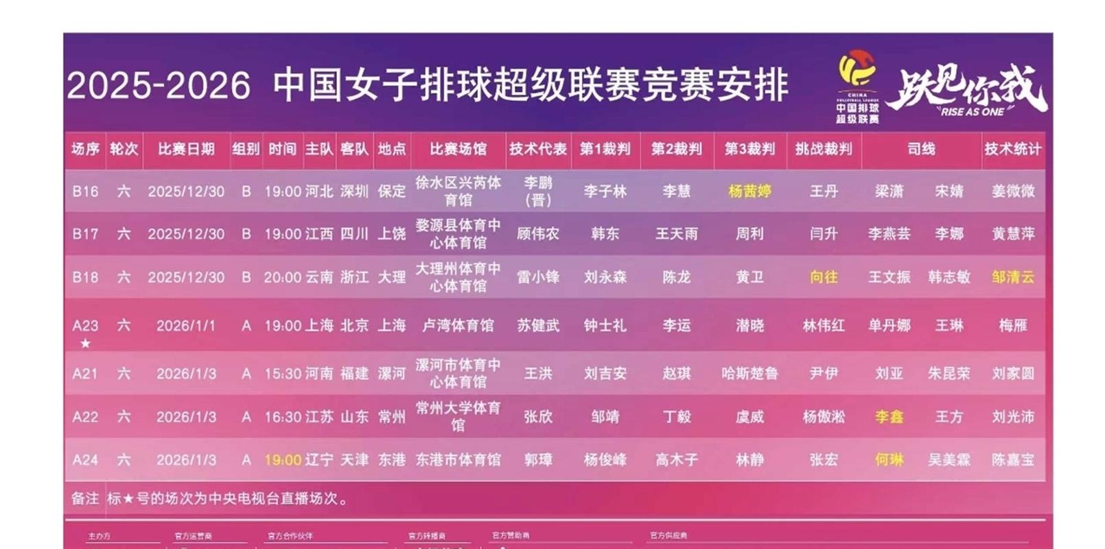 女排今天几点开始比赛，今天女排几点开赛?？