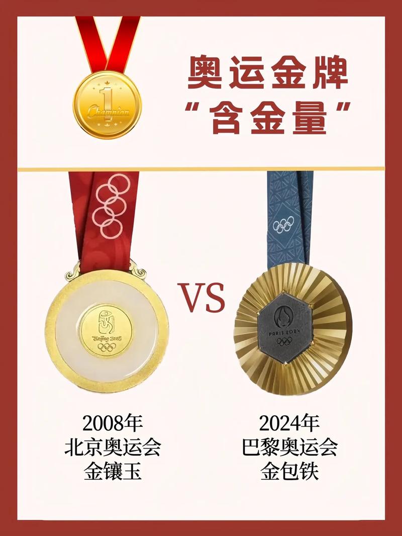 奥运会奖牌数为什么有小数，奥运奖牌为什么是圆的？