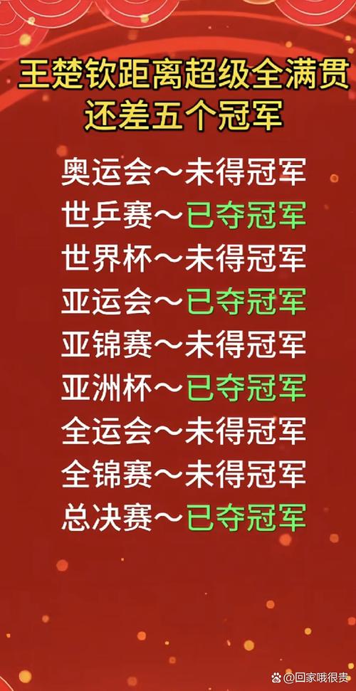 大满贯是哪几个赛事，大满贯是哪几个赛事的？