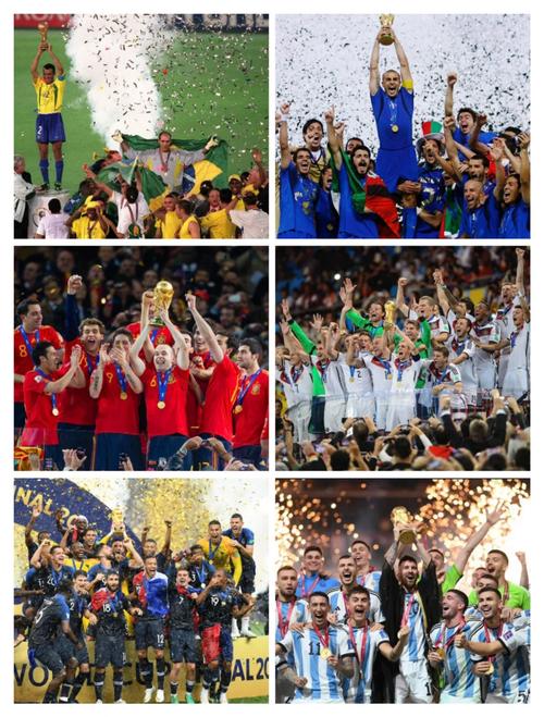 2002年以后世界杯冠军，2002年到2021年世界杯冠军