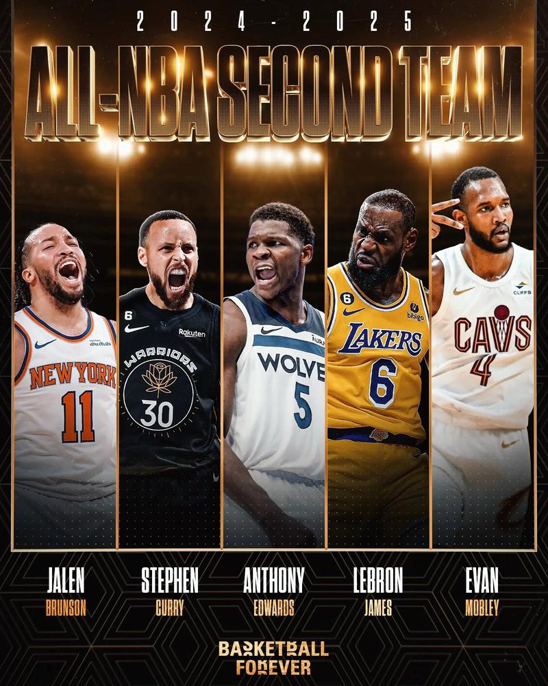 nba最佳防守奖杯，nba年度最佳防守球员名单？