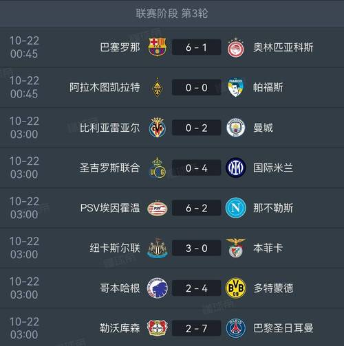 欧冠联赛最新积分榜，欧冠联赛积分榜20182019