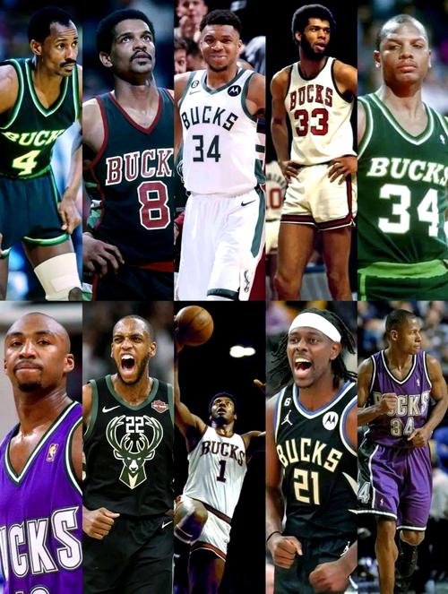 2023年雄鹿队阵容分析，雄鹿今年阵容变化？