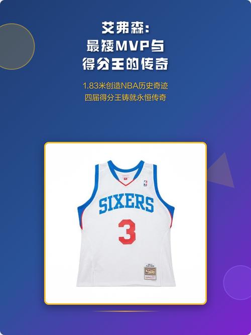 nba最矮球员英语书，nba上最矮的球员