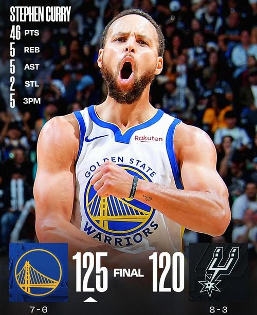 勇士马刺预测？勇士马刺今天赛况？