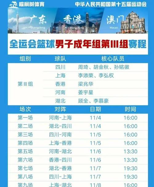 cba赛程2021篮球赛程表，cba赛程及赛果