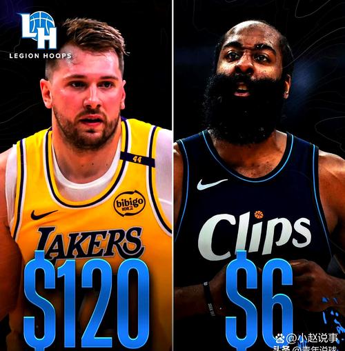 犹他爵士2012年阵容？犹他爵士队所有球员？