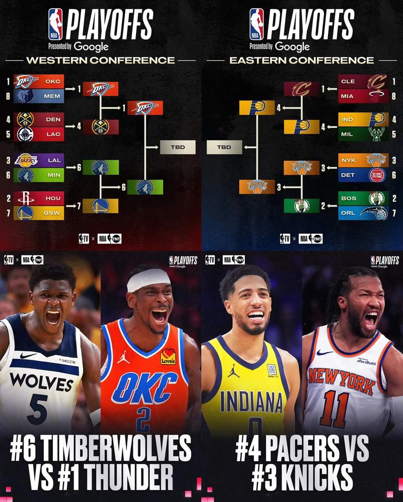 nba球员训练时间？nba球员训练时间安排？