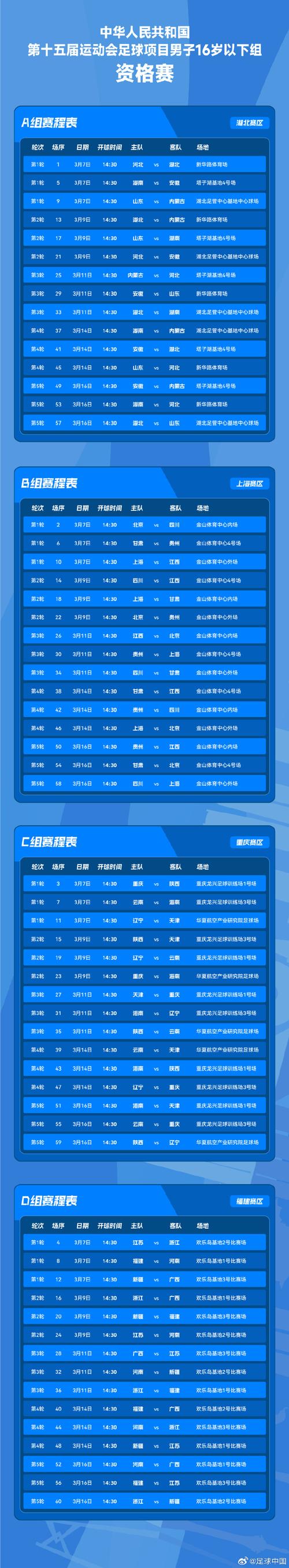 足球比赛全场比赛时间，足球赛事比赛时间？