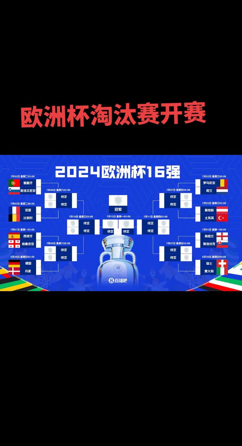 足球排名2020最新排名欧洲，欧洲足球排行榜？