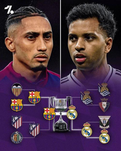 国王杯多久一次？国王杯的规则？