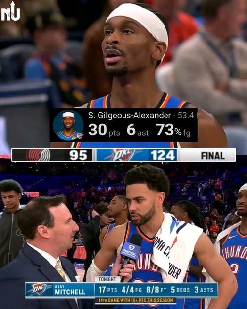 雷霆对开拓者大小分预测？雷霆vs开拓者g5央视网？