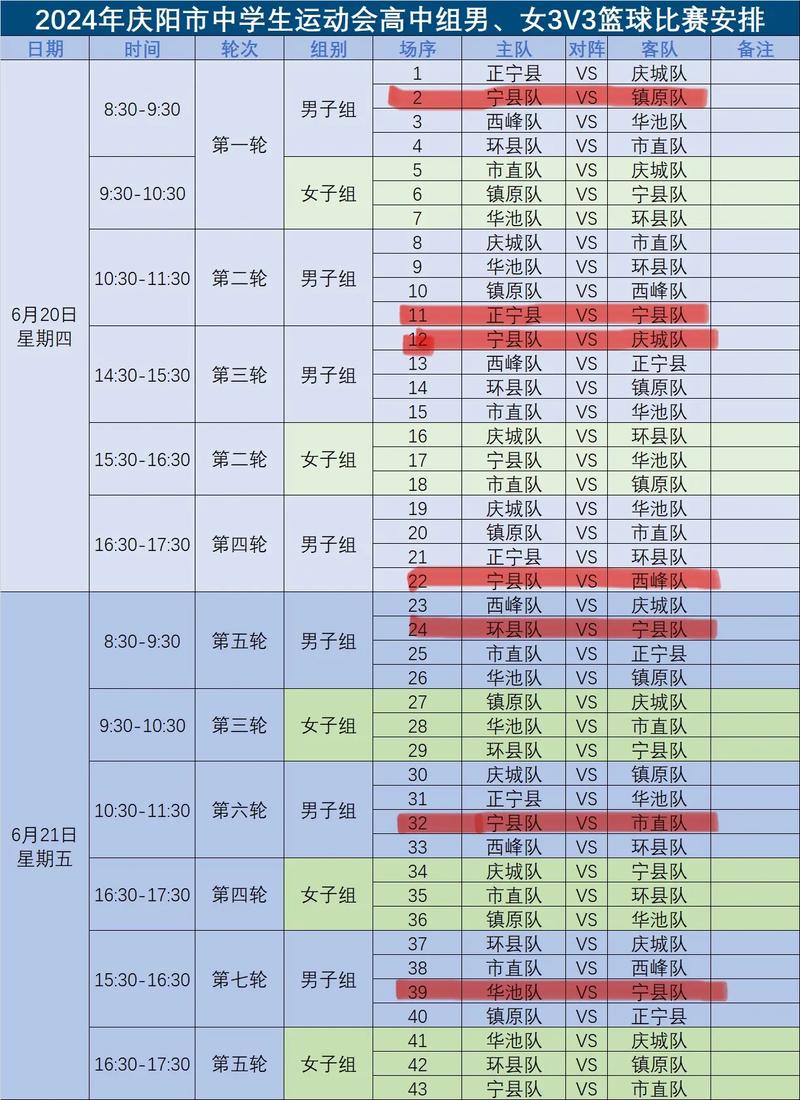 篮球赛时间表2021，篮球赛时间表今天？