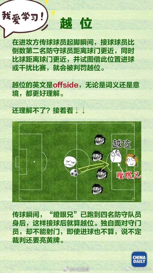 足球如果没有越位会怎样？足球如果没有越位会怎样呢？