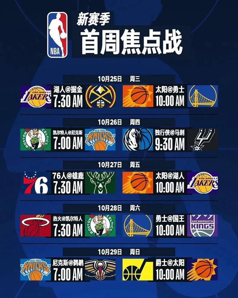 20222023nba赛程？nba23日赛程？