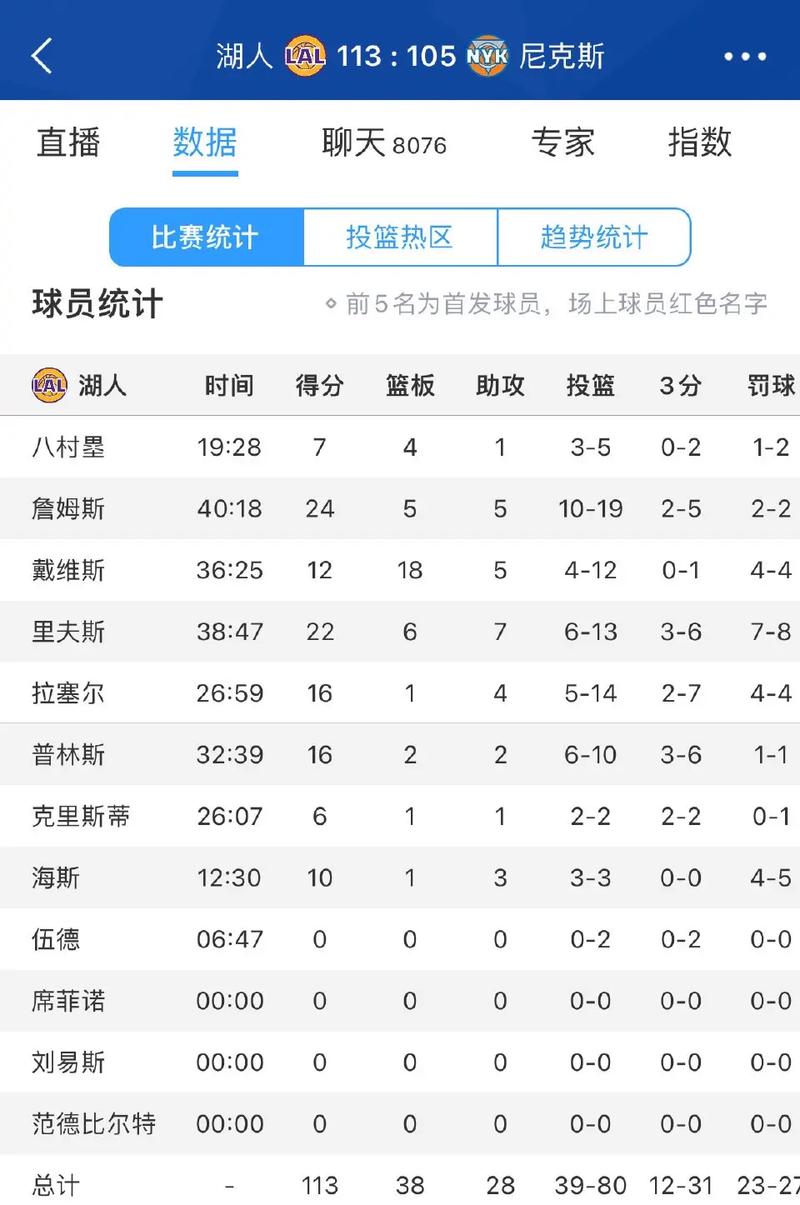 nba文字实时比分，nba实时比分网