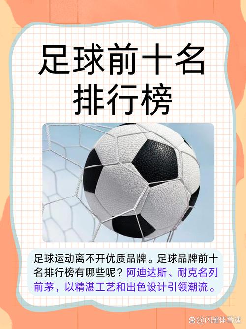 足球排名前十名国家2922？足球国家排名榜？