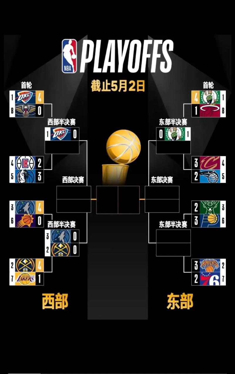 nba一年有几个赛季？nba一年有几场比赛？
