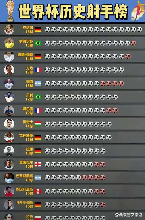 2002年男足世界杯简介，02年世界杯男足战绩？