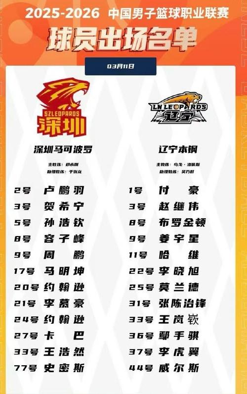 辽宁男篮外援消息，辽宁男篮外援最新消息2021？