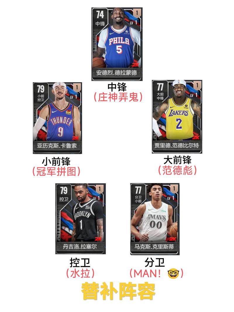 2024年湖人阵容？2014赛季湖人？