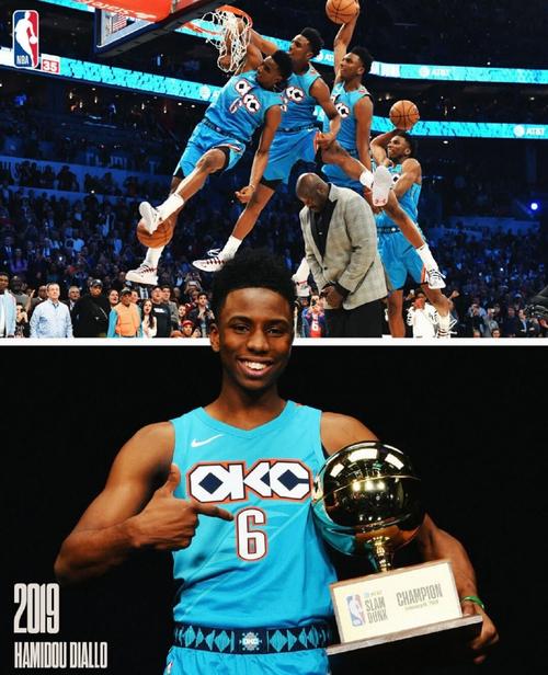 nba扣篮大赛2020冠军是谁？2020年nba扣篮大赛冠军？