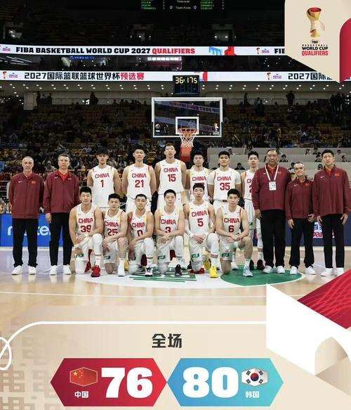 中国男篮vs古巴？中国男篮vs巴西2019回放？