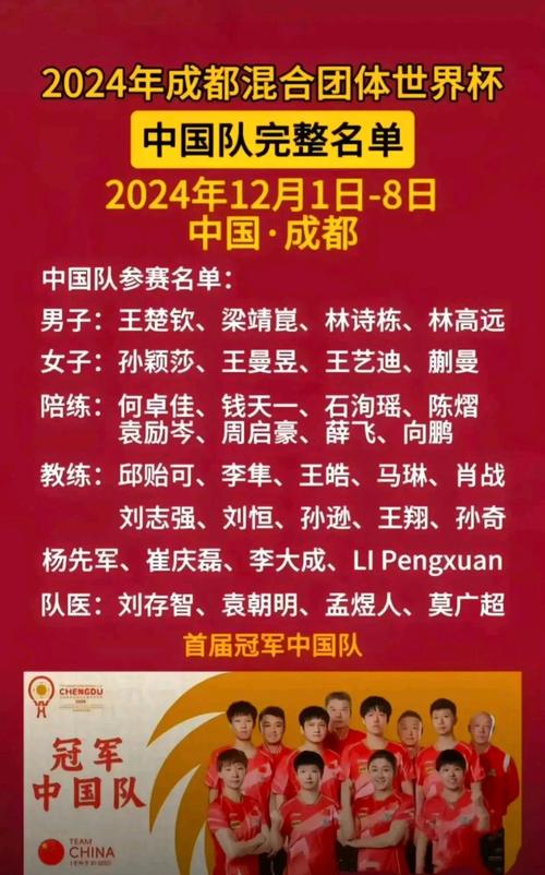 乒乓世界杯团体赛举办时间，2020乒乓团体世界杯