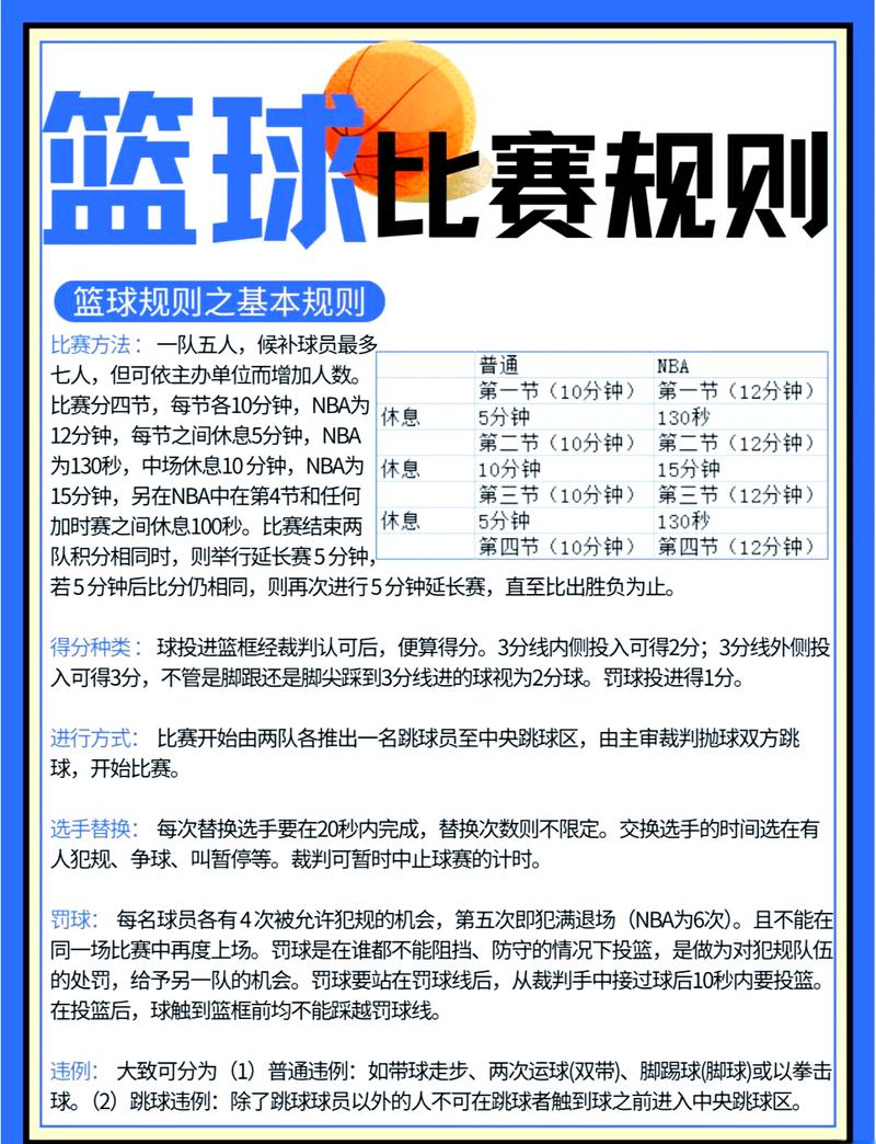 篮板球怎么计算？nba篮板球怎么算？