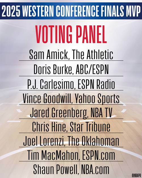 nba总决赛冠军fmvp会给输的队伍么？nba总决赛fmvp评选规则？