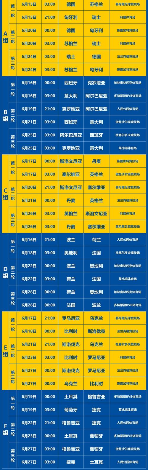 欧洲杯赛程2021时间表，欧洲杯赛程2021赛程结束时间？