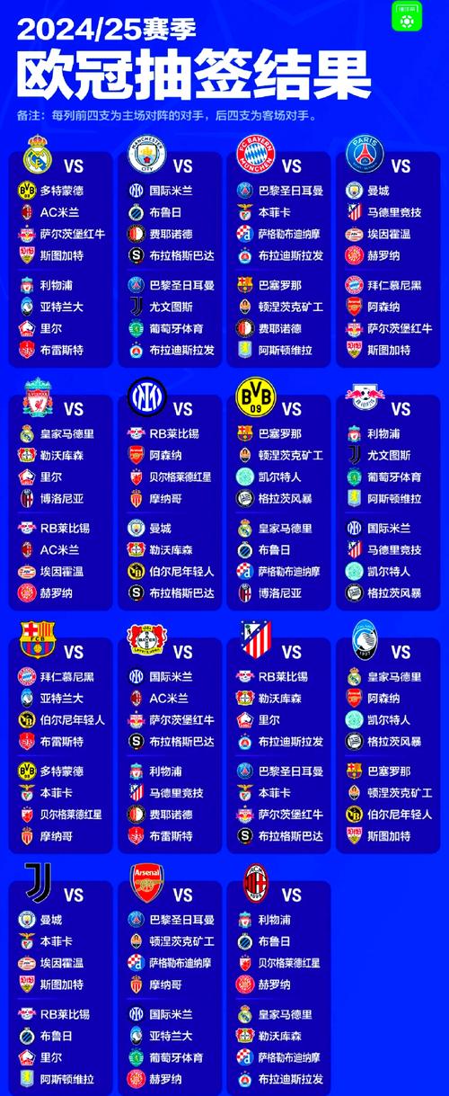 2022欧冠几点结束，2122欧冠什么时候开始
