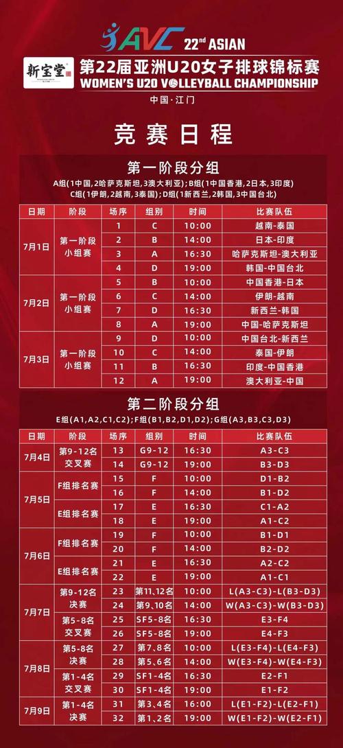女排大奖赛什么时间比赛，女排大奖赛最新排名