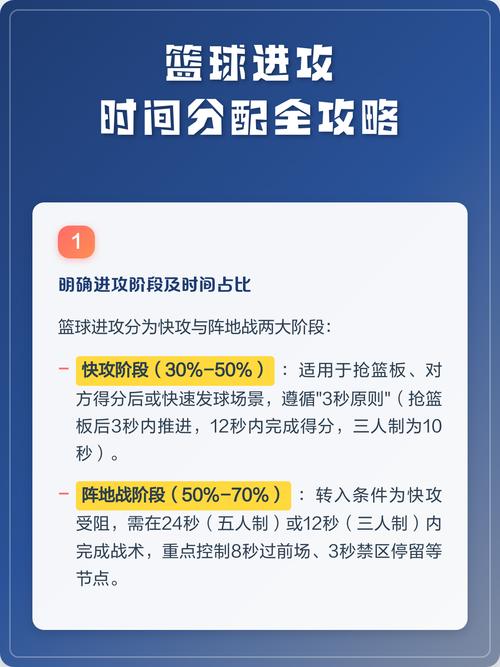 三人篮球有几次暂停，三人篮球比赛中每次进攻时间不能超过多少秒